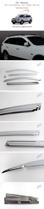 Дефлекторы на окна хромированные Kyoungdong Hyundai ix55 2007-2014
