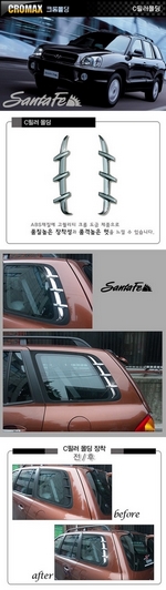 Хромированные накладки на задние стойки Cromax Hyundai Santa Fe 2001-2005 ТагАЗ