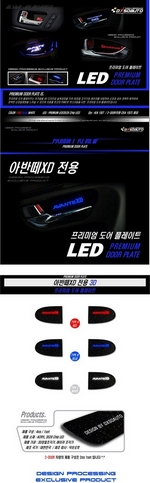 Светодиодная подсветка внутренних ручек дверей Dxsoauto (Avante XD) Hyundai Elantra 2000-2005 ТагАЗ