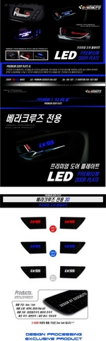 Светодиодная подсветка внутренних ручек дверей Dxsoauto (ix55) Hyundai ix55 2007-2014