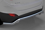Защита заднего бампера одинарная волна (d 60) Can Otomotiv Hyundai ix35 2009-2015
