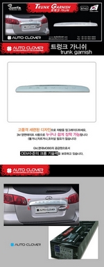 Хромированная накладка на крышку багажника Autoclover Hyundai Santa Fe 2006-2009