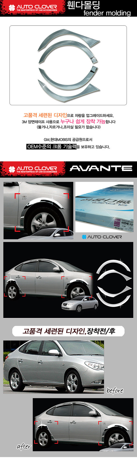 Хромированные накладки на арки колес Autoclover Hyundai Elantra 2006-2010 no.17209