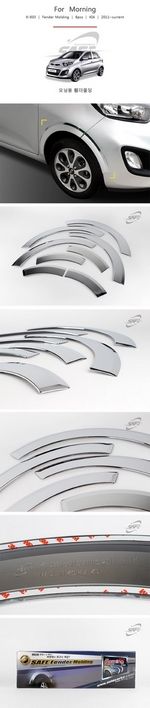 Хромированные накладки на арки колес Kyoungdong KIA Picanto 2012-2016