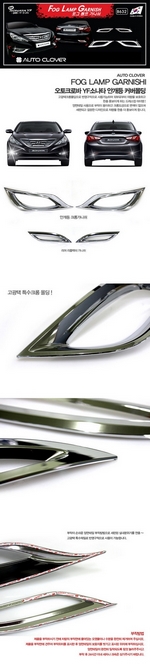 Хромированные накладки на противотуманные фары Autoclover Hyundai Sonata 2009-2014