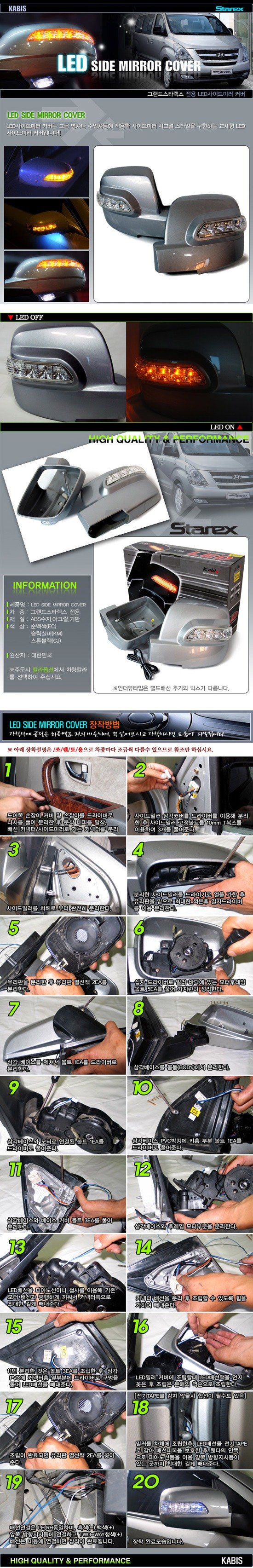 Корпуса боковых зеркал с повторителем и ДХО (3 режима) Kabis Hyundai Grand Starex (H-1) 2007-2019 2721