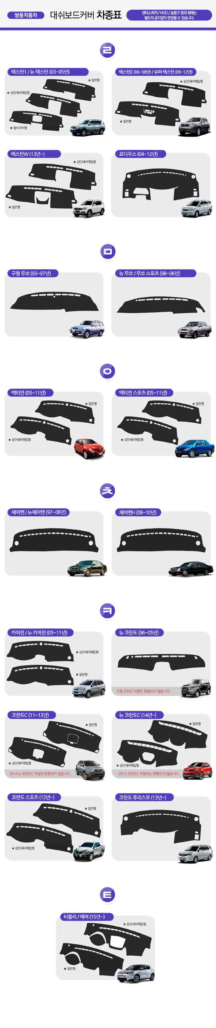 Коврик на приборную панель Leather Edition DUB SsangYong  11556