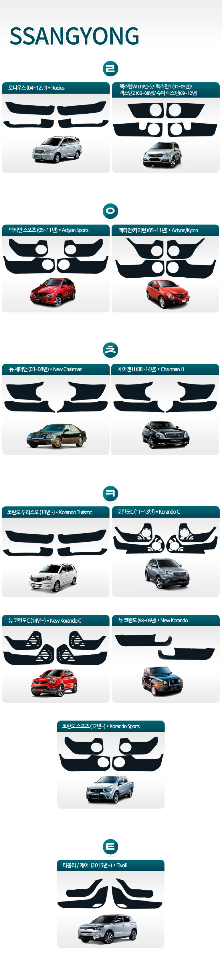 Коврик на внутреннюю часть двери Leather Edition DUB SsangYong  11555