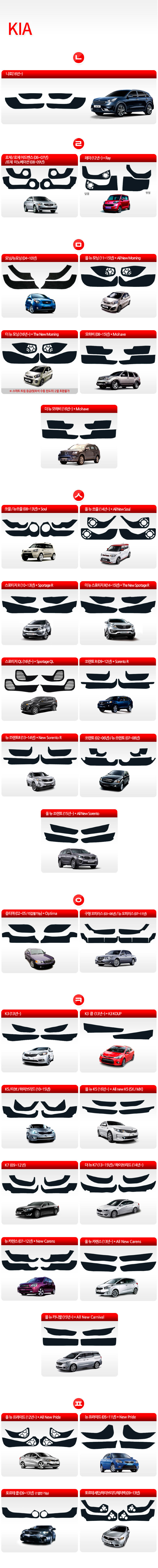Коврик на внутреннюю часть двери Leather Edition DUB KIA  11552