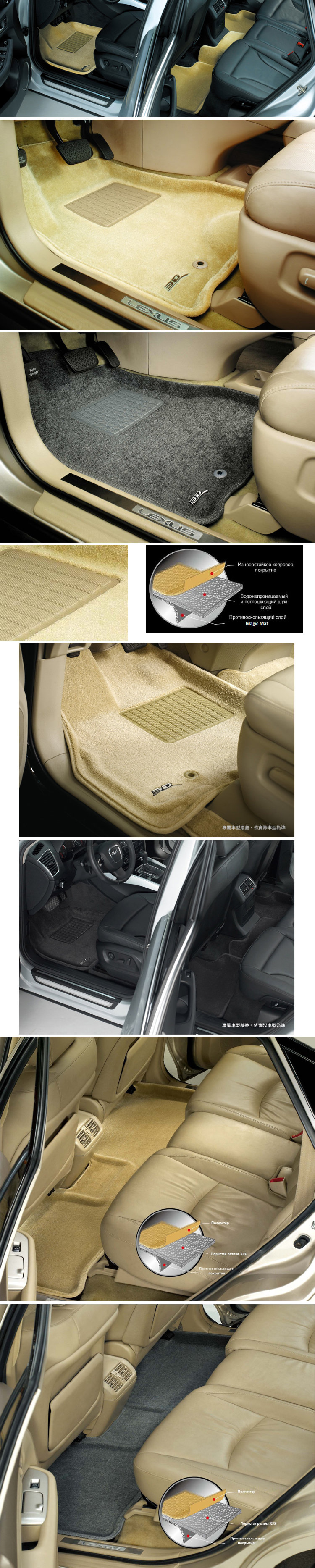 Коврики салона текстильные бежевые 3D Lux Sotra Toyota Land Cruiser Prado 120 2002-2009 no.12611