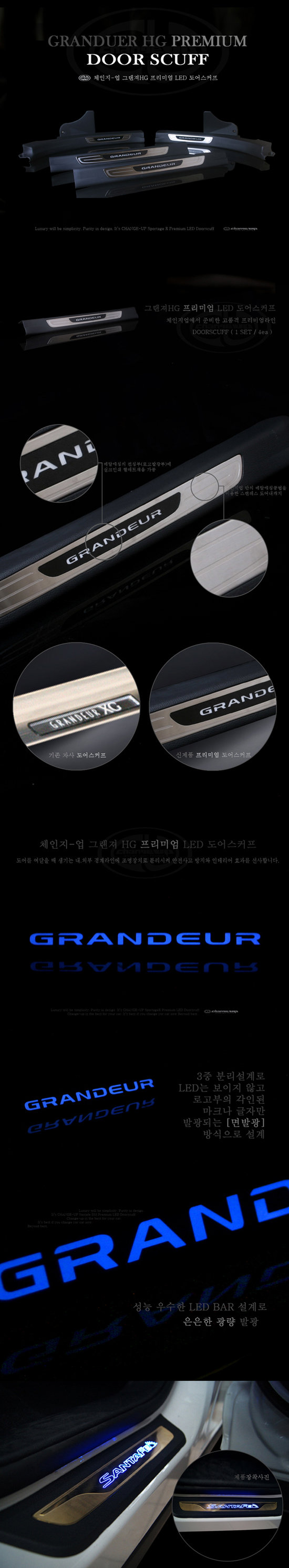 Накладки с подсветкой на пороги Change Up Hyundai Grandeur HG 2011-2019 1864