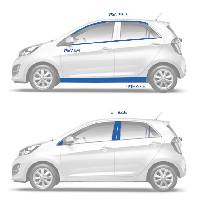 Стальные молдинги на лобовое стекло и крышу Kumchang KIA Picanto 2012-2016 no.15389