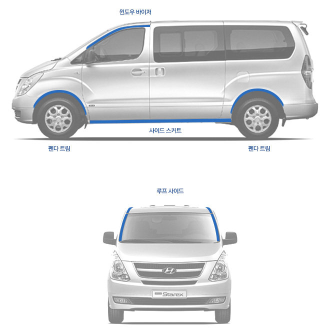 Стальные молдинги на лобовое стекло и крышу Kumchang Hyundai Grand Starex (H-1) 2007-2019 no.15528