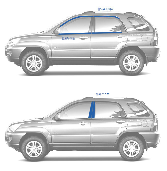 Стальные молдинги на окна дверей (низ) Kumchang KIA Sportage 2004-2009 no.15398