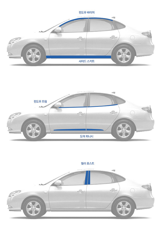 Стальные молдинги на окна дверей (низ) Kumchang Hyundai Elantra 2006-2010 no.15403