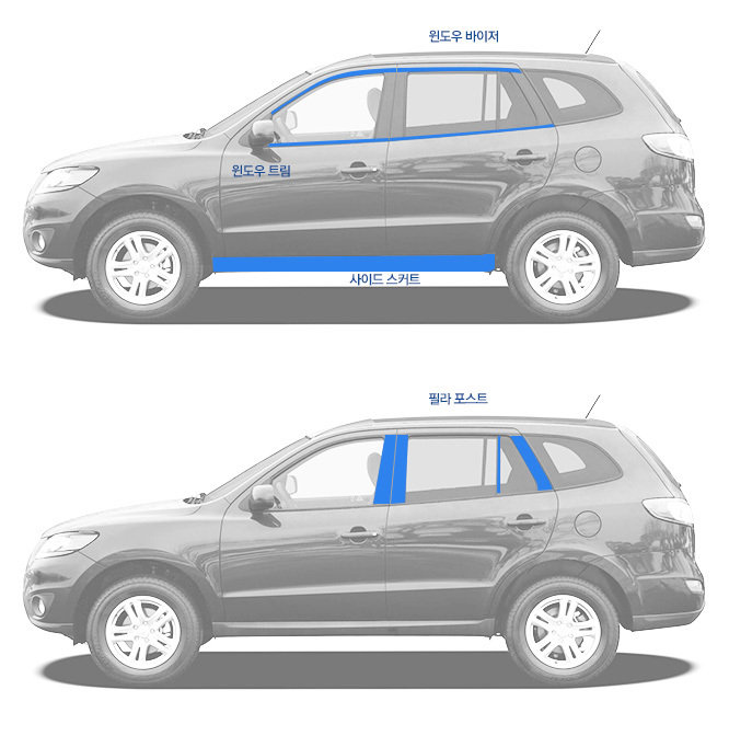 Стальные молдинги на окна дверей (низ) Kumchang Hyundai Santa Fe 2006-2009 no.15422