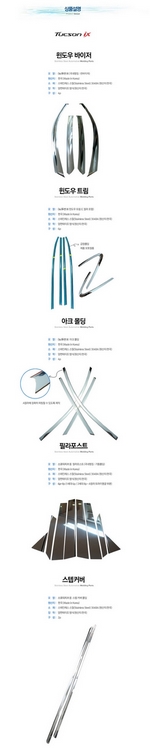 Стальные молдинги на окна дверей (верх) Kumchang Hyundai ix35 2009-2015