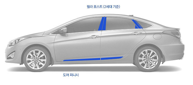 Стальные накладки на низ дверей Kumchang Hyundai i40 2011-2019 no.15418