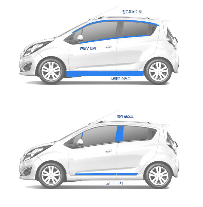 Стальные накладки на стойки дверей Kumchang Chevrolet Spark 2009-2019 no.15367