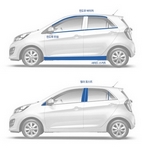 Стальные накладки на стойки дверей Kumchang KIA Picanto 2004-2011