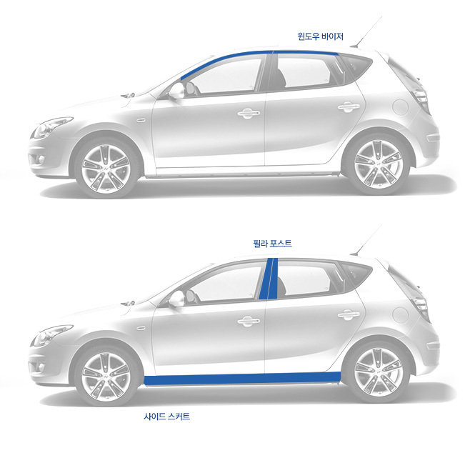 Стальные накладки на стойки дверей Kumchang Hyundai i30 2007-2012 no.15417