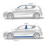 Стальные накладки на стойки дверей Kumchang Hyundai i30 2007-2012