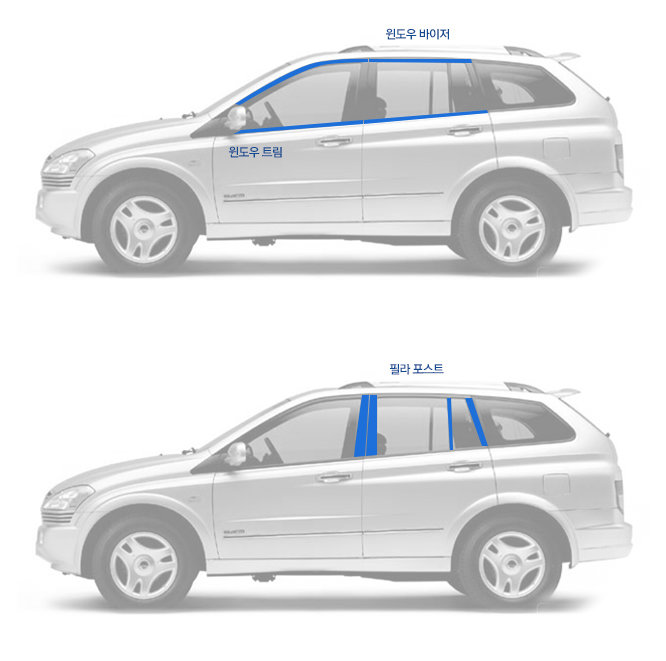 Стальные накладки на стойки дверей Kumchang SsangYong Kyron 2005-2015 no.15510
