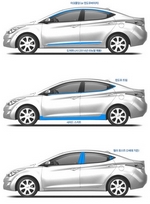 Стальные накладки на стойки дверей Kumchang Hyundai Elantra 2010-2015