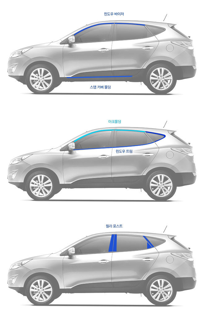 Стальные накладки на стойки дверей Kumchang Hyundai ix35 2009-2015 no.15532