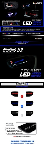Светодиодная подсветка внутренних ручек дверей Dxsoauto (Elantra HD) Hyundai Elantra 2006-2010