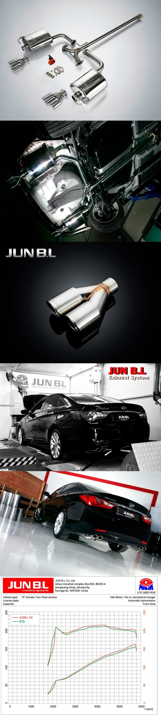 Выхлопная секция двойная Jun B.L Hyundai Sonata 2009-2014 no.16974