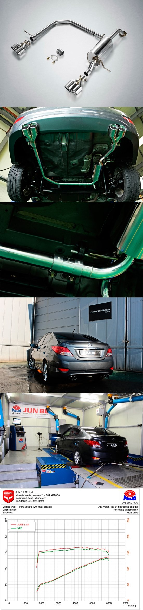 Выхлопная секция двойная Jun B.L Hyundai Solaris 2011-2017 no.16985